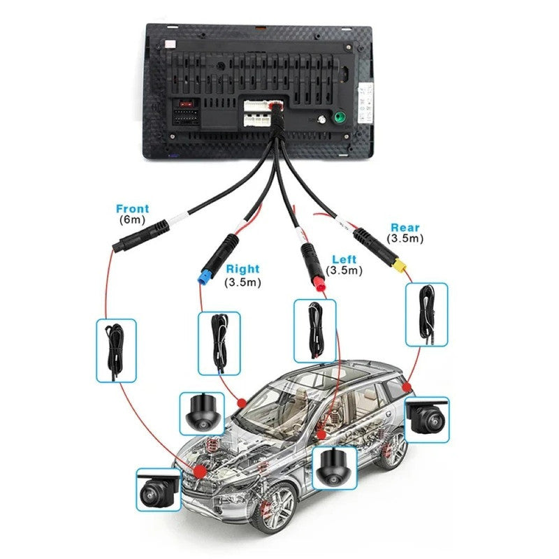 Car Axis India 360° Panoramic Surround View Camera System - AHD 1080p Compatible with Android Player - Front, Rear, Left & Right Cameras